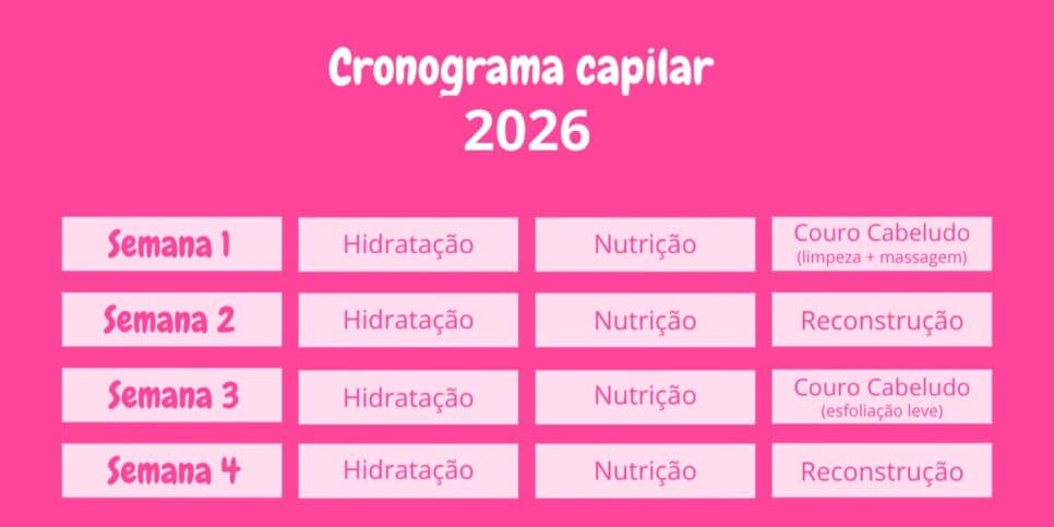 Dica de cronograma capilar (Reprodução: Divulgação)