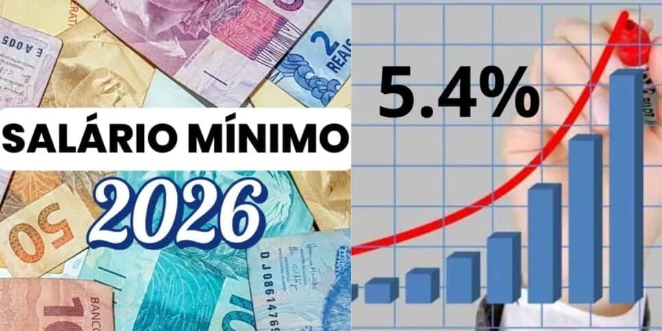 R$5.387: Lei estadual informa reajuste de 5,4% no salário mínimo destes trabalhadores