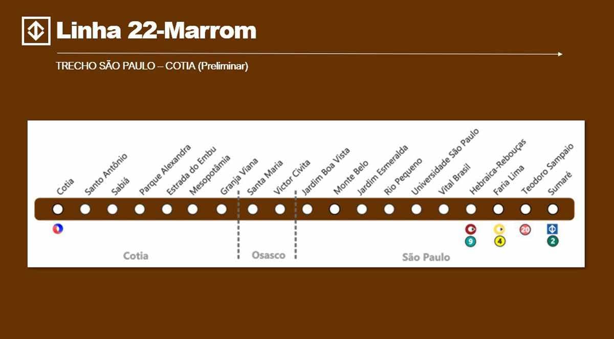 Linha 21 Marrom (Foto: Reprodução/metrocptm)