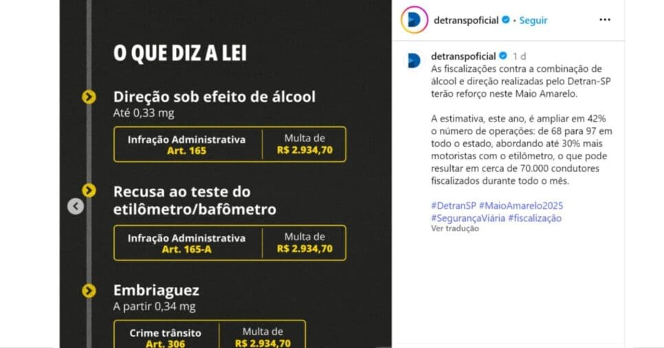 Detran SP faz alerta Detran SP faz alerta