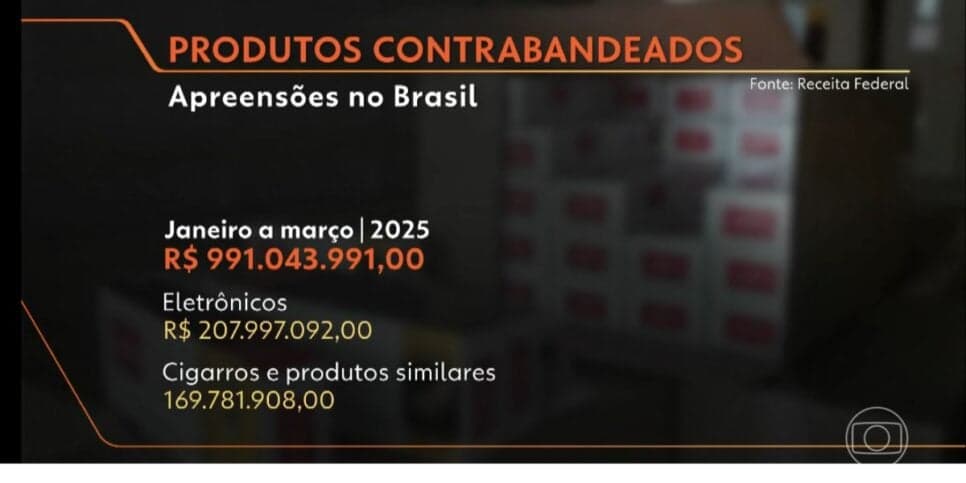 Produtos contrabandeados (Foto: Reprodução / Globo) Produtos contrabandeados (Foto: Reprodução / Globo)