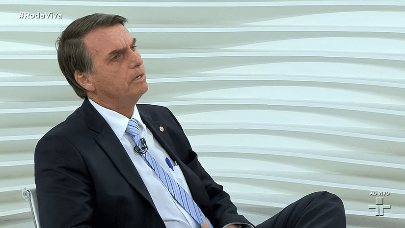 O político Jair Bolsonarono Roda Viva. (Foto: Reprodução) O político Jair Bolsonarono Roda Viva. (Foto: Reprodução)