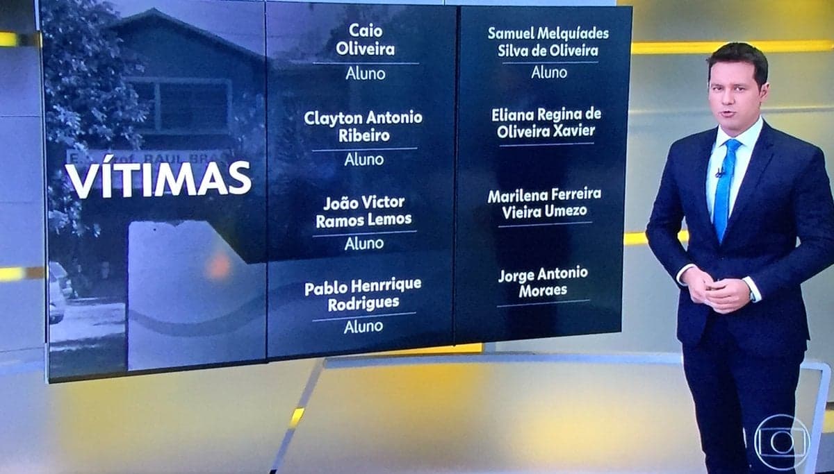 Lista de vítimas (Foto: Reprodução) Lista de vítimas (Foto: Reprodução)