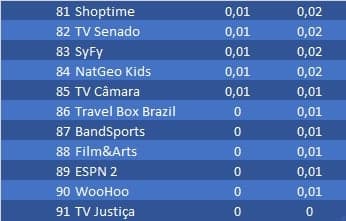 ranking ranking
