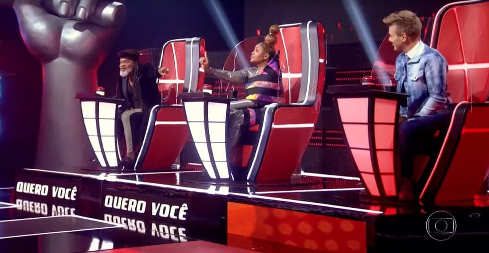 Jurados The Voice Jurados The Voice