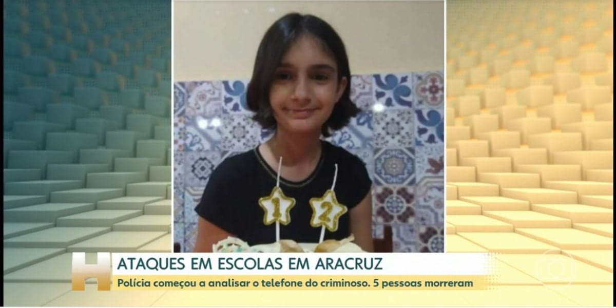 De acordo com o apresentador do "Jornal Hoje", a polícia está investigando o jovem devido a possibilidade do envolvimento com grupos neonazistas. De acordo com o apresentador do "Jornal Hoje", a polícia está investigando o jovem devido a possibilidade do envolvimento com grupos neonazistas.