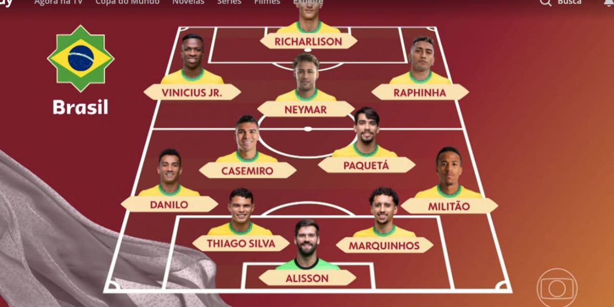 De acordo com César Tralli, Neymar irá jogar nesta segunda-feira, 05 (Reprodução) De acordo com César Tralli, Neymar irá jogar nesta segunda-feira, 05 (Reprodução)