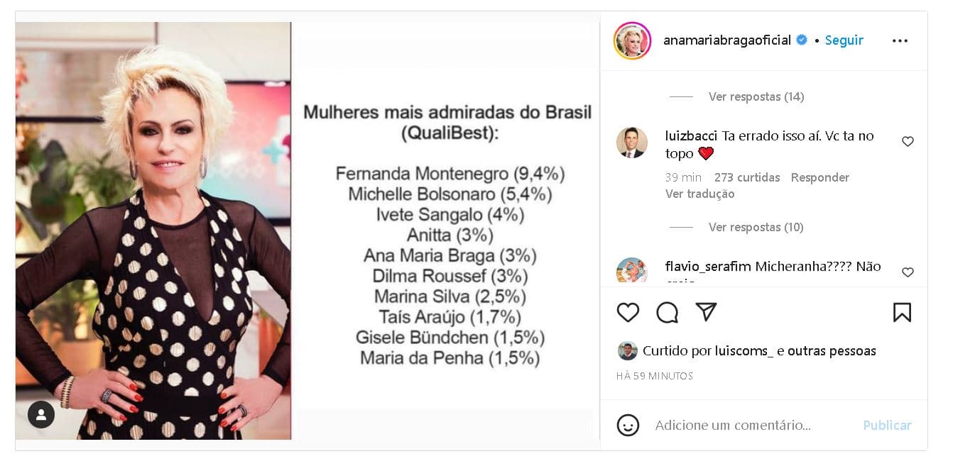 Publicação de Ana Maria Braga em que Luiz Bacci comentou - Foto Reprodução Instagram Publicação de Ana Maria Braga em que Luiz Bacci comentou - Foto Reprodução Instagram