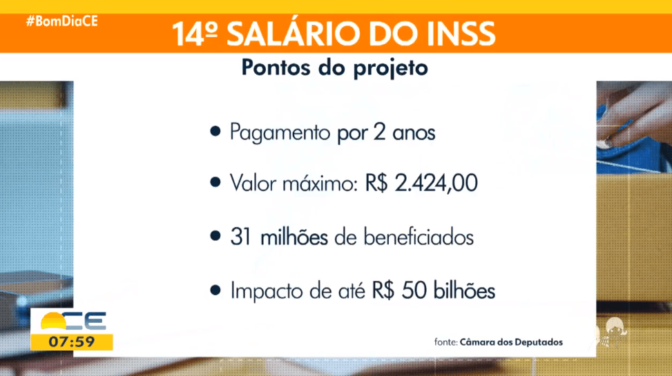 Detalhes foram expostos a respeito do 14º salário, na Globo (Foto Reprodução/Globoplay) Detalhes foram expostos a respeito do 14º salário, na Globo (Foto Reprodução/Globoplay)