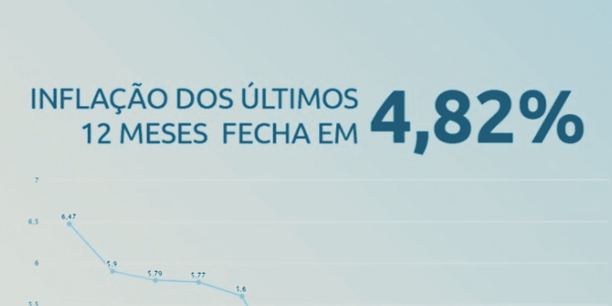 Publicação do Banco Central (Reprodução/Internet) Publicação do Banco Central (Reprodução/Internet)