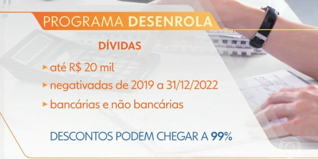 Programa Desenrola Brasil (Foto: Reprodução / Globo) Programa Desenrola Brasil (Foto: Reprodução / Globo)