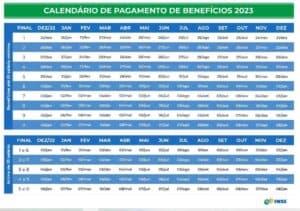 A tabela do INSS 2024 a seguir demonstra o calendário de pagamentos dos benefícios do ano - Foto INSS A tabela do INSS 2024 a seguir demonstra o calendário de pagamentos dos benefícios do ano - Foto INSS
