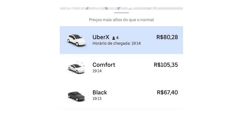 Aplicativo Uber com notificação sobre preços mais altos do que o normal (Foto: Reprodução / Internet) Aplicativo Uber com notificação sobre preços mais altos do que o normal (Foto: Reprodução / Internet)