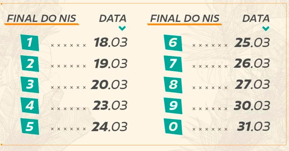 Imagem do post Imagem do post